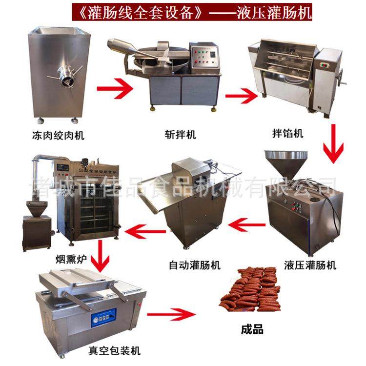 佳品供应整套腊肠加工设备 红肠灌肠机厂家现货源头工厂,清洗/食品/商业设备,肉制品加工设备,淘宝优惠券,粉丝福利购,淘宝优惠卷