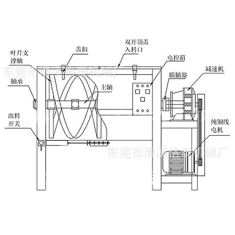 现货 不锈钢电加热搅拌罐 牛羊饲料搅拌机 饲料加工设备 质量保证,清洗/食品/商业设备,食品搅拌机,淘宝优惠券,粉丝福利购,淘宝优惠卷