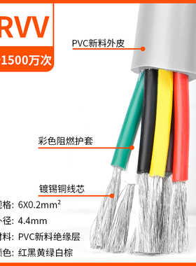 TRVVb拖链电缆6 7 8 10 12芯0.3 0.5 0.75平方铜芯柔性坦克链电线