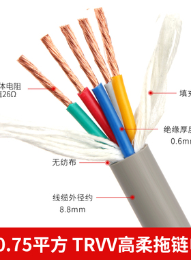 灰色铜芯trvv拖链电p缆高柔性护套23456芯坦克链软电线耐弯曲国标