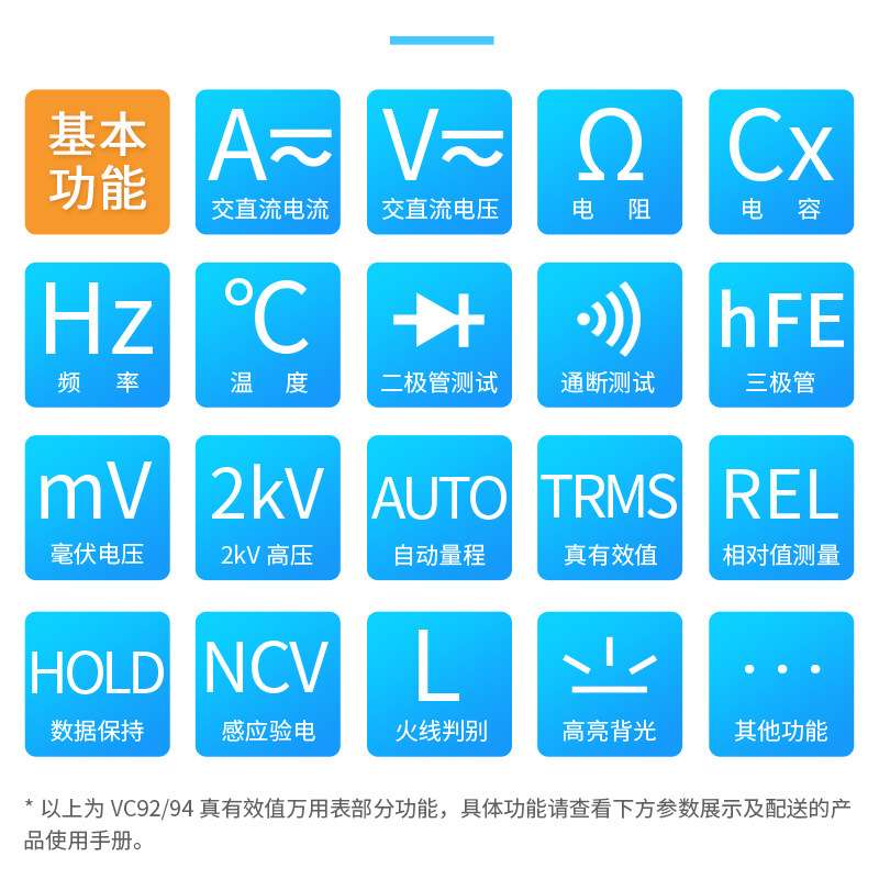 伊万厂家VC94温度交直流背光NCV验电2KV高压全保护光伏万用表