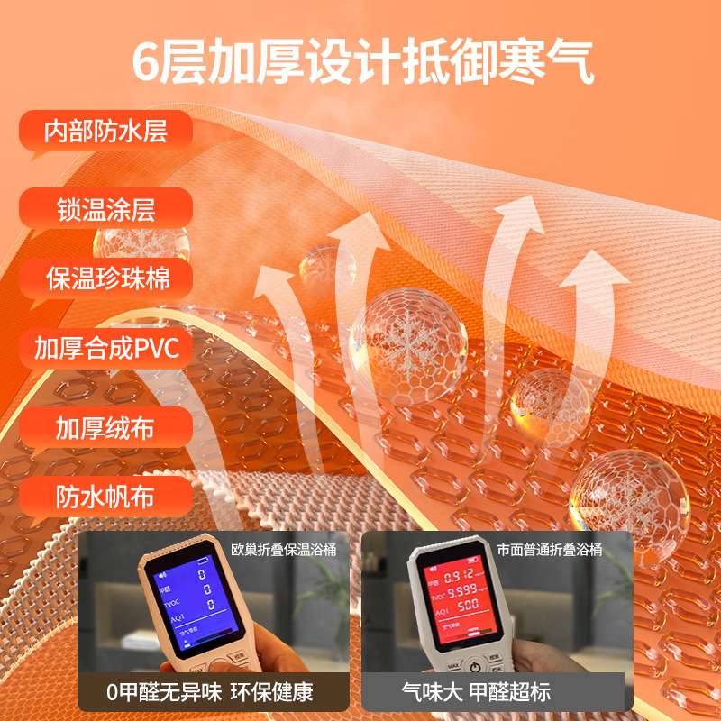 泡澡桶大人可折叠洗澡桶冬天儿童成人家用全身沐浴桶浴盆浴缸澡盆