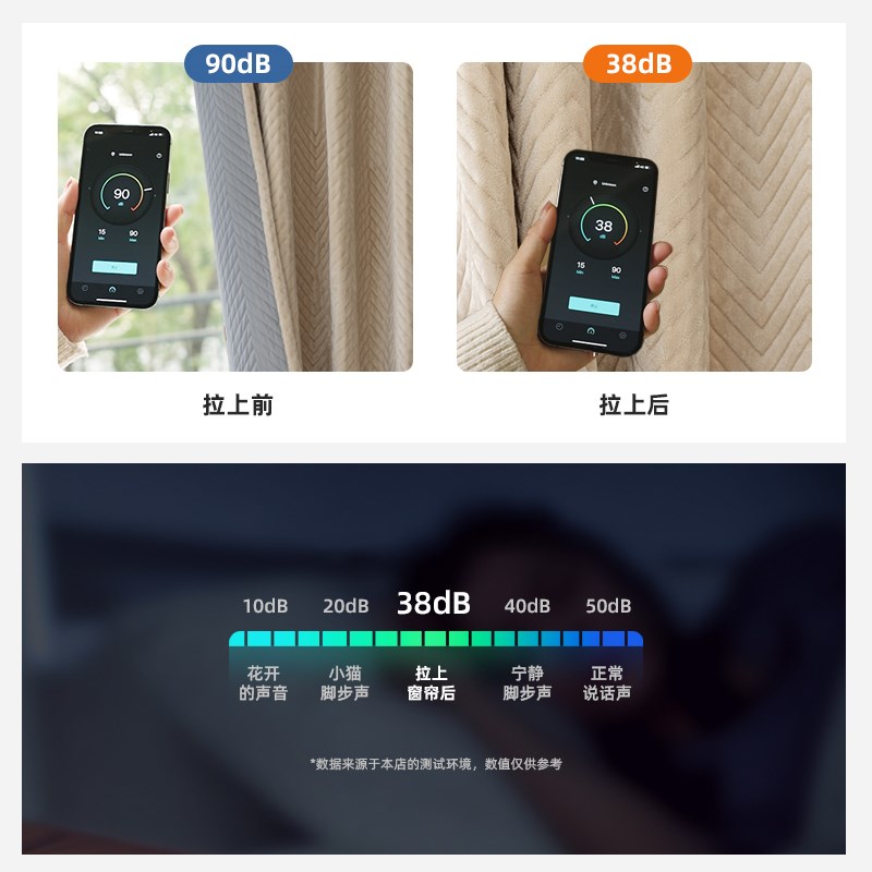 隔音门帘防风隔热保暖秋冬免打孔窗帘卧室遮光挡风防寒隔冷气隔断