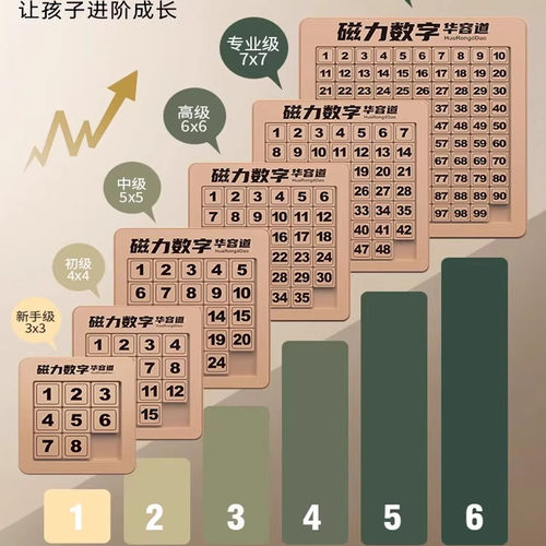 磁力版三国数字华容道滑动拼图