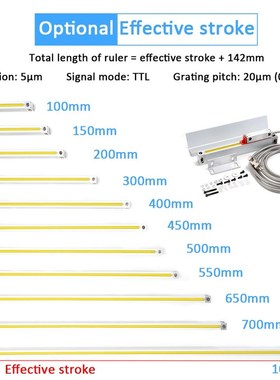 极速Grating Ruler Electronic Rzulers Optical Ruler Linear Sc