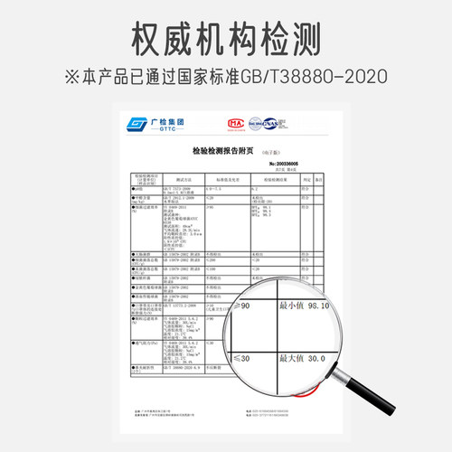 新品渐变儿c童n95口罩3d立体2022新款时尚男女童宝宝kf潮流94创意