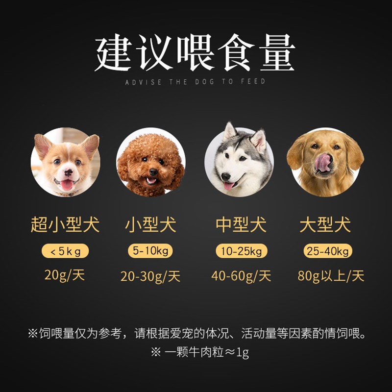 新品狗猫零食牛肉粒泰迪金毛训狗零食F宠物训练奖励小型幼犬磨牙