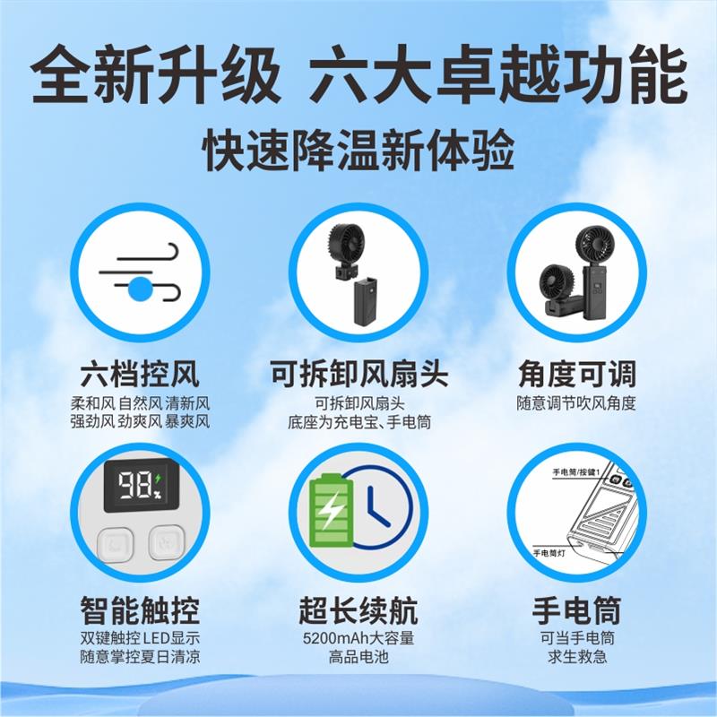 2025新款USB充电手持r风扇可折叠带移动电源110V220V挂脖小风扇