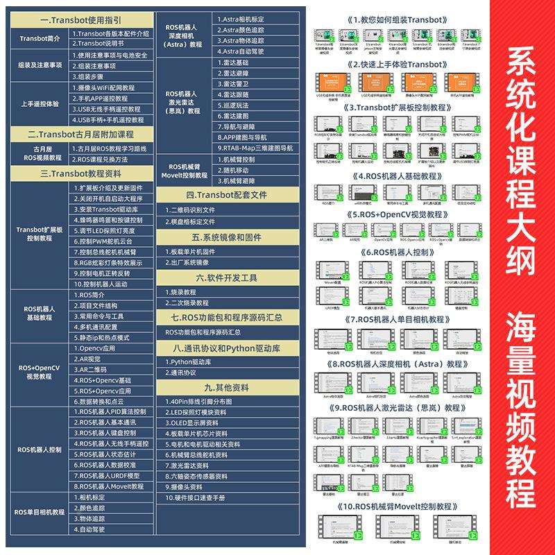 机ROoS器人视s觉AI智能小车套件激光雷达建图导航Jeton nIMUan机