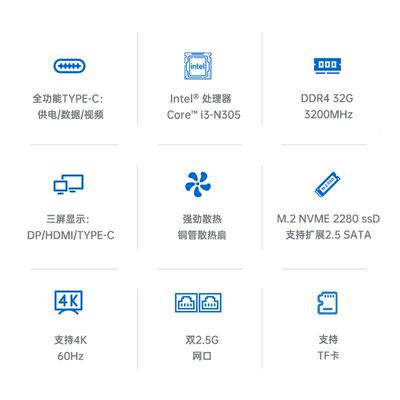 全新12代305N你电脑主机4K双屏控微迷型电脑工凌创家用办公mini p