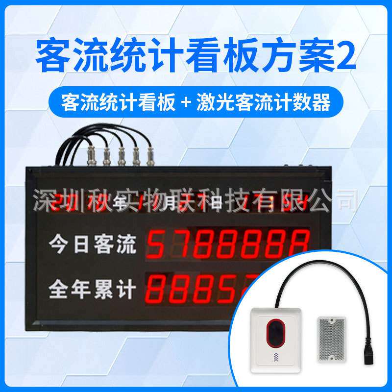 客流量人数统计显示屏 商场超人员进出统计 人数汇总显示屏