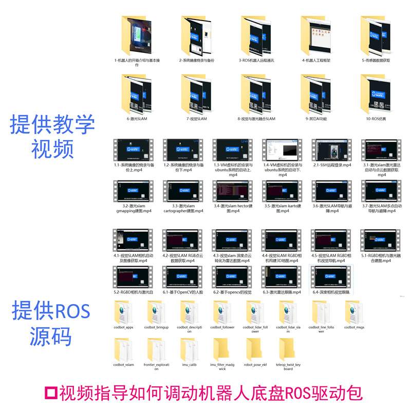 ROS机器人底盘串口控制阿克曼四驱差速麦克纳姆轮底盘STM32控制板