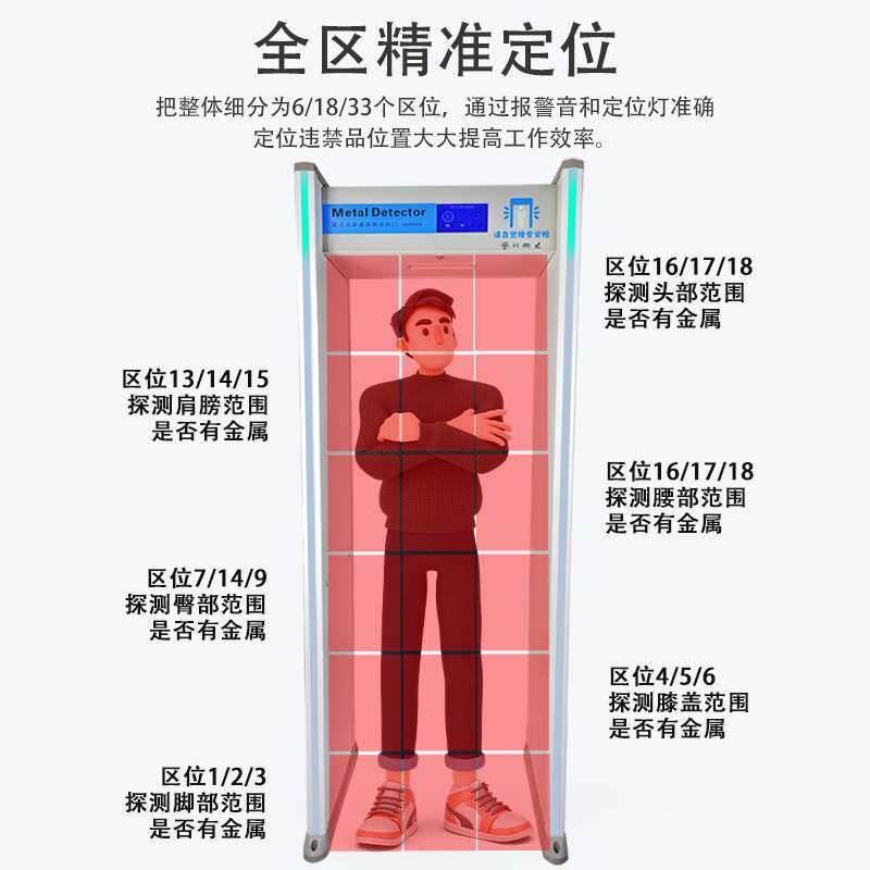 金属安检门贵金属测铜门铜器工厂专用高灵敏度安全检查