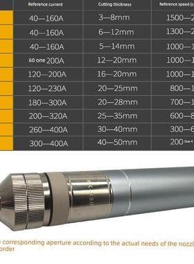 华远等离子体易快速Yk330等离子体02421电极切割喷嘴Yk02413喷嘴0