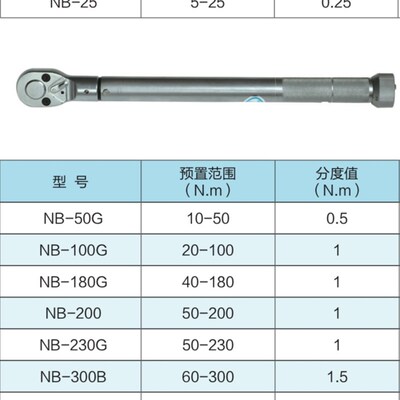 准达牌扭力扳手扭矩扳手NB系列