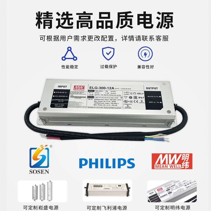 户外工程led仿飞投光灯100W200W300W400W防眩照明球场高杆泛光灯