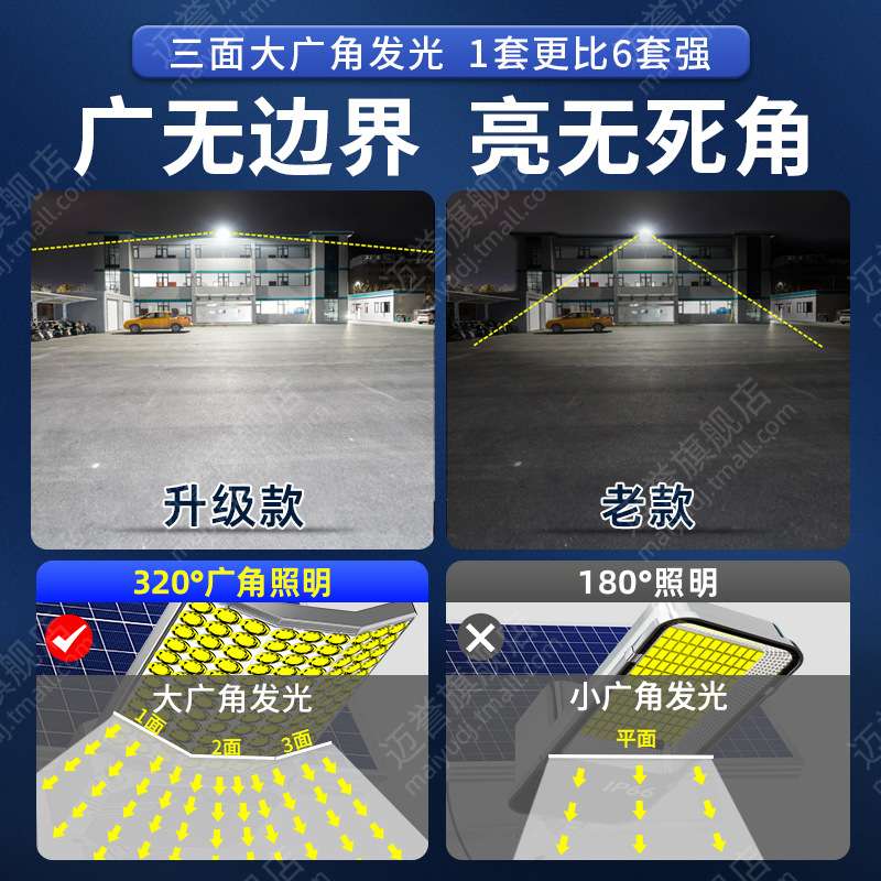 2024太阳能户外灯庭院灯家用照明灯新款农村强光人体感应跨境