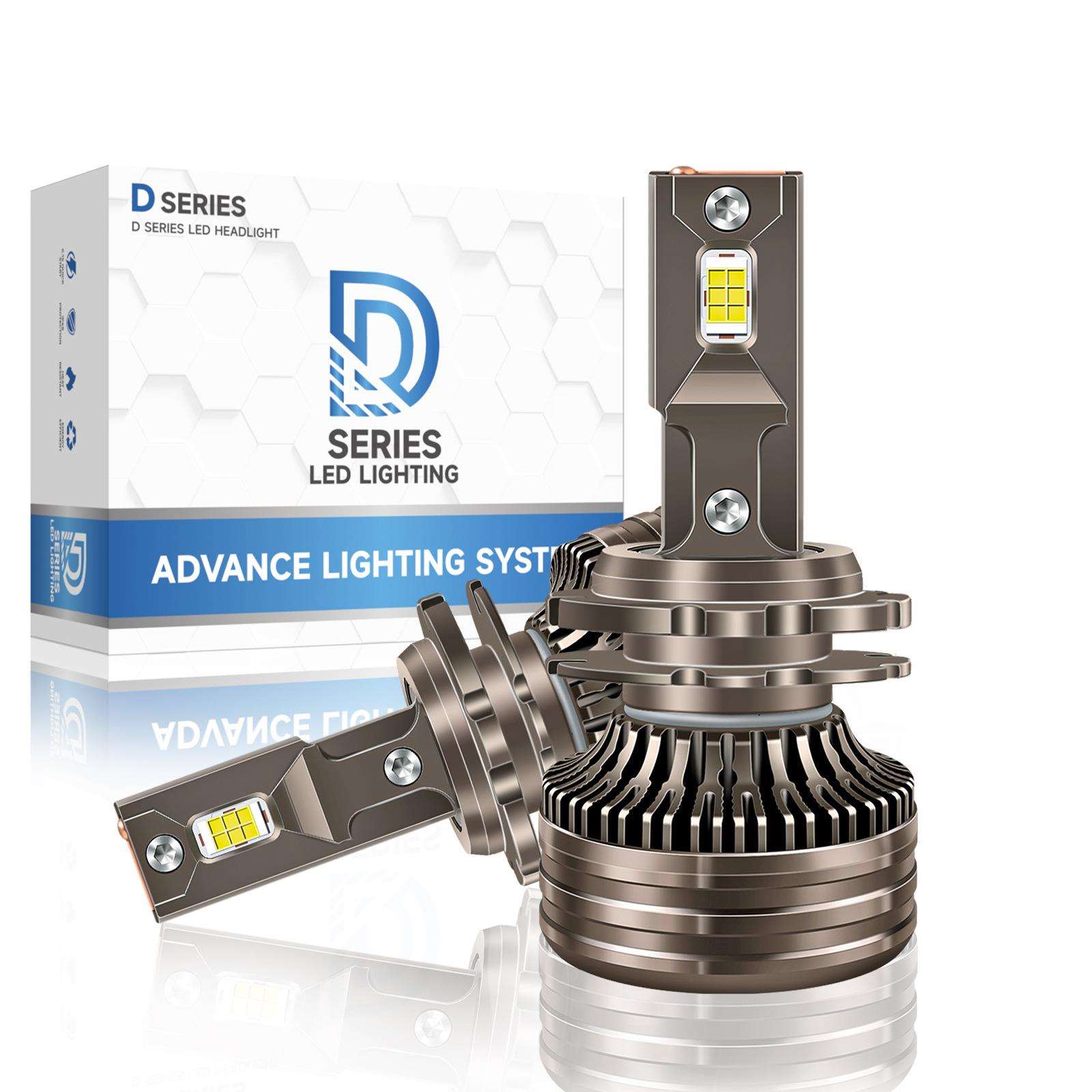 大功率110W汽车led大灯D2H透镜灯泡灯光升级LED近光车灯超亮改装