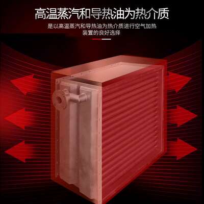 铝制翅片散热管不锈钢换热高频焊翅片管散热器烘干房冷凝交换器