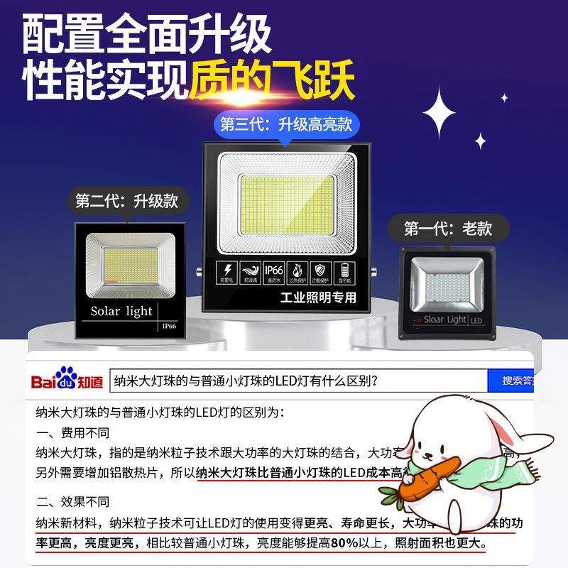 2023新款太阳能户外灯庭院室内外家用超亮一拖二人体感应防水照奥