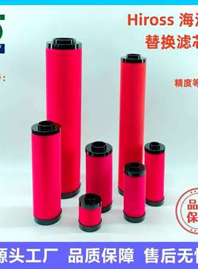 Hiross系列国产替代滤芯 180Q 180P 180S 180C 工厂直发