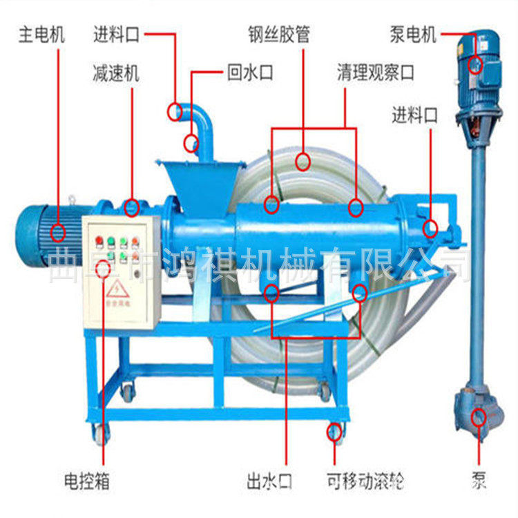 养殖场固液分离机干湿分离机筛网厂家斜筛式固液分离机忠县