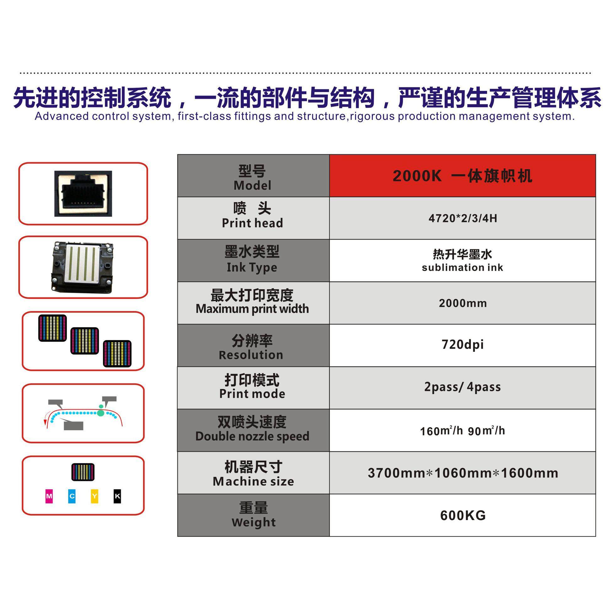 广告旗雨伞牛津布印刷热升华旗帜一体机数码印花转印旗帜打印机,机械设备,印刷设备,淘宝优惠券,粉丝福利购,淘宝优惠卷
