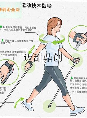 原装正品 exeL越野行走手杖 登山杖配件 鞋型脚套 X防滑减振头1,