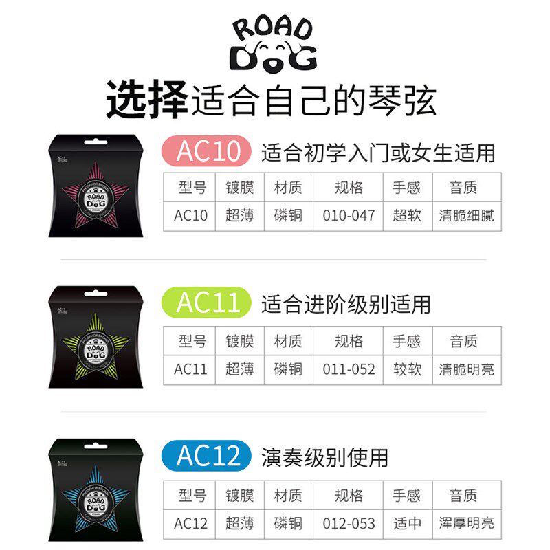 路狗吉他琴弦一套6根 民谣木吉他弦通用防锈磷铜超薄覆膜全套配件