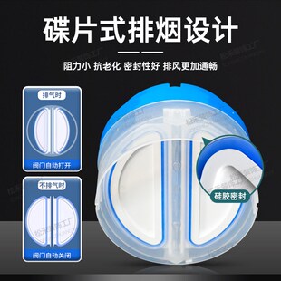 穿墙50厘米管风帽止逆阀卫生间防风厕所换气扇排风管80/100管道阀