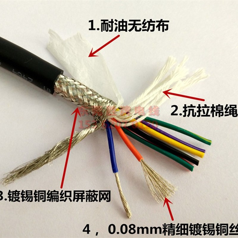 高柔屏蔽拖链线2464-24AWG 20/22/25/28/30/32/35/40芯*0.2平方