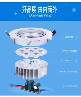 led射灯天花灯 店21瓦 3W5W7w9w12w18w4寸筒灯牛眼电视背景墙服装