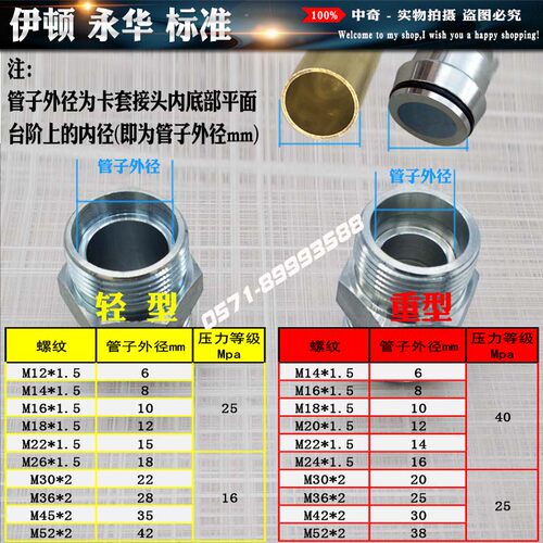 永华标准卡套液压过渡接头1CB系列WD英制G螺纹密26*1.5-52*2轻型