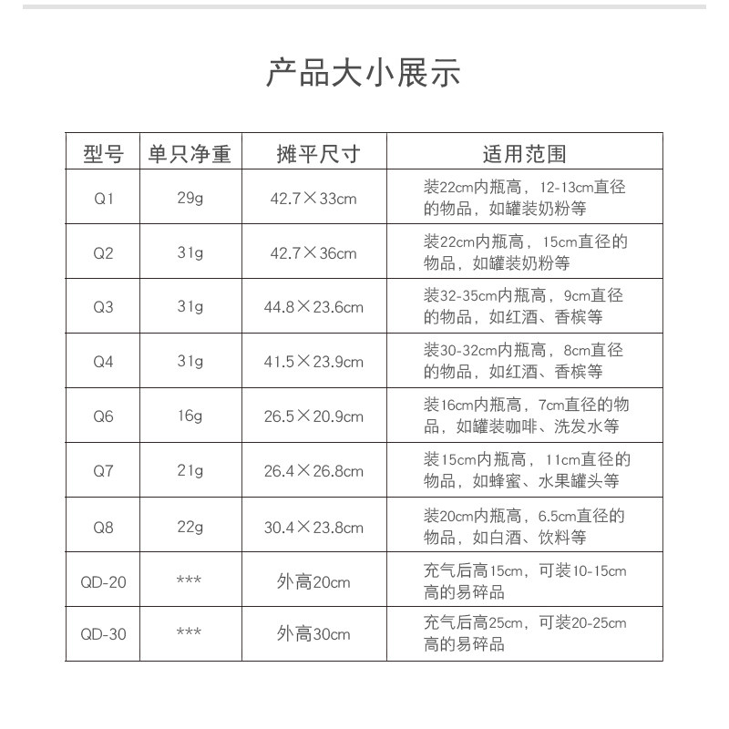极速气柱袋卷汽泡袋气泡柱气泡袋气囊充H气包装防压袋防震防摔打,包装,气泡膜,淘宝优惠券,粉丝福利购,淘宝优惠卷