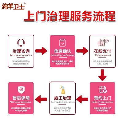 上门除甲醛治理专业服务