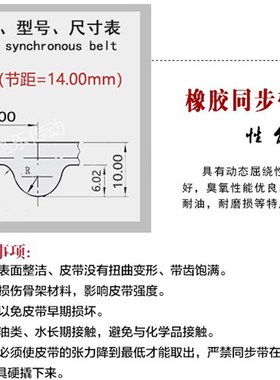 橡胶同步带 HTD1358-1p4M HTD1400-14M HTD1414-14M 传动带 皮带