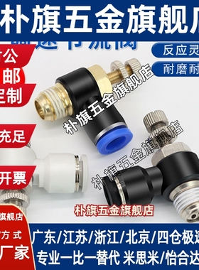 SL气动气管快速白接头节流阀调速阀SL4/6/8/10/12气缸M5-01可调02