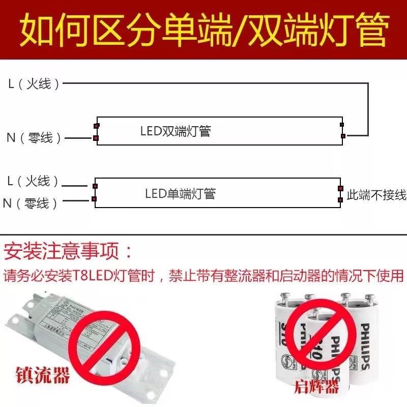 T8led灯管1.2米0.6米0.9米10W18W36W40W玻璃灯棒高亮日光管灯管,家装灯饰光源,LED灯管,淘宝优惠券,粉丝福利购,淘宝优惠卷
