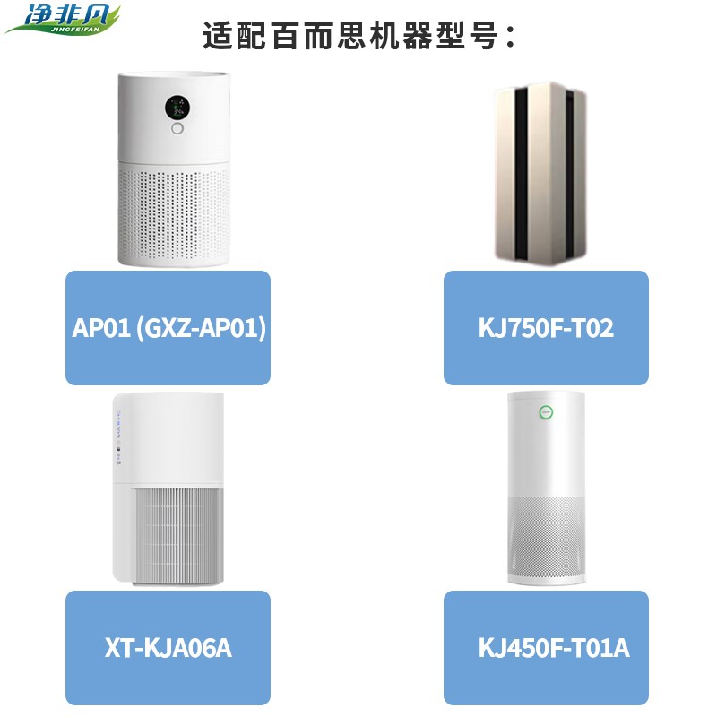 适配百而思空气净化器滤芯GXZ-AP01/KJ450F/KJ750F/XT-KJA06A滤芯