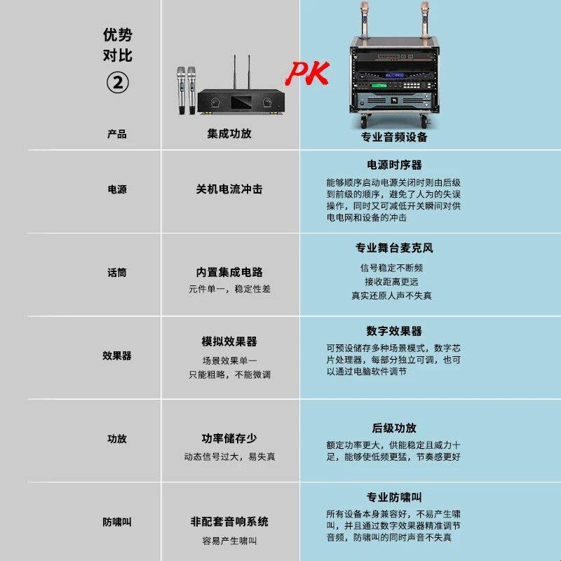 TKL 家庭KTV音响套装专业客厅K歌全套功放卡拉OK机家用12寸音箱