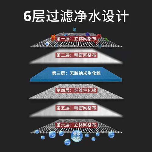 过滤造景棉鱼缸生化棉6D无胶棉洗不烂增氧度净化海绵净水过滤材料