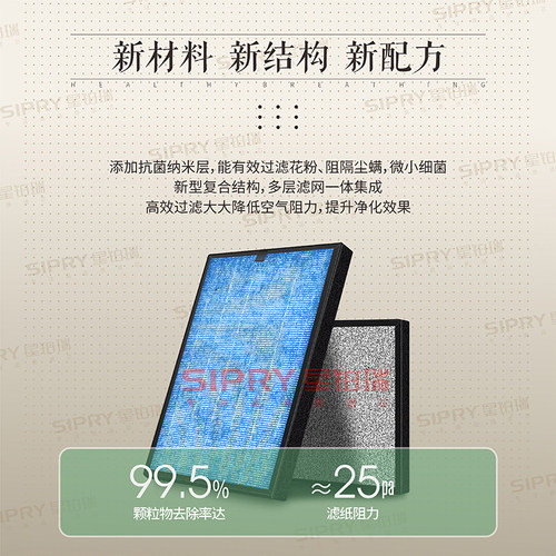 适配麦克维尔新风全热交换器MAC120ER5/350滤网HRB030B/015B滤芯