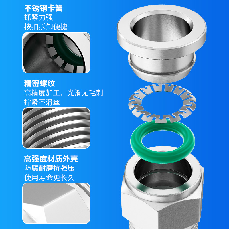 304不锈钢气管快速接头气动o快插PC4/6/8/10-M5/01/02/03/04 直通