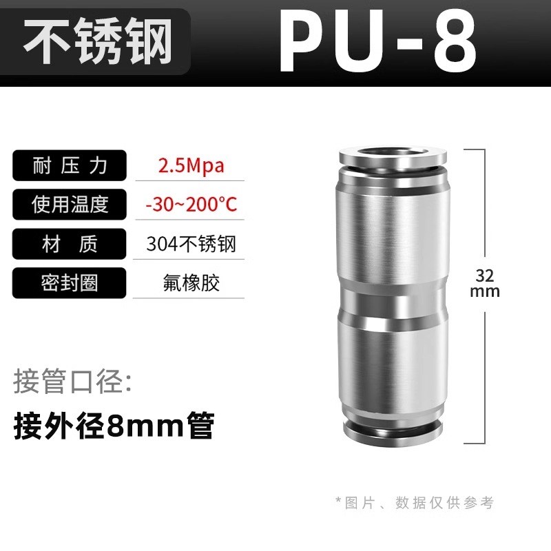 304不锈钢气管快速o接头快插气动快接螺纹高压气嘴直通对接元件PC