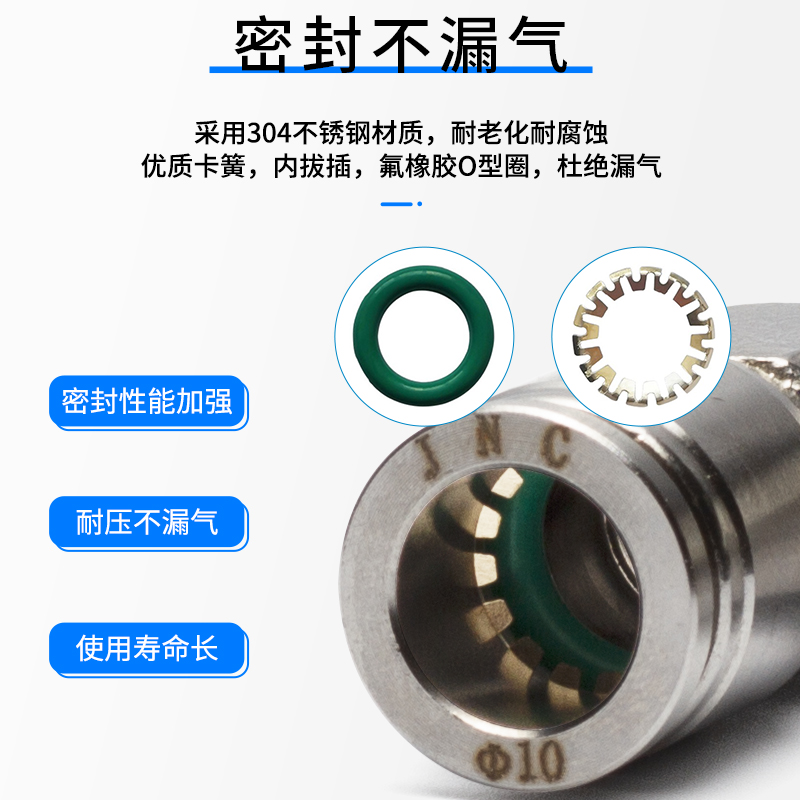 JNC气动不锈钢快插接头 3s04 金属高压气管螺纹快接PL8-02弯通气