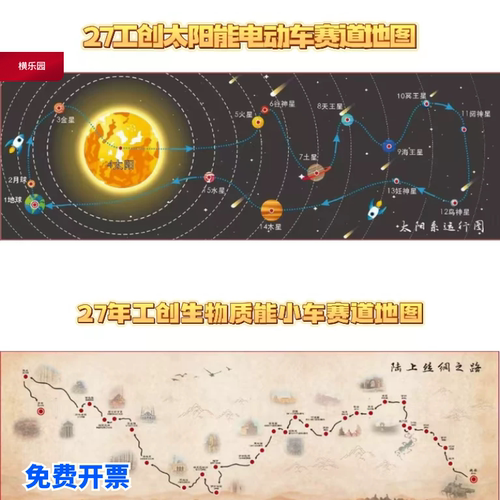 2027第十届工创赛新能源赛道场地地图太阳能小车温差小车uid标签