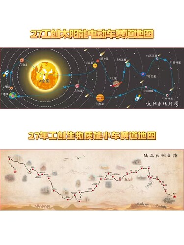 2027第十届工创赛新能源赛道场地地图太阳能小车温差小车地图