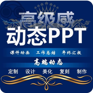 动态PPT设计3d立体环绕图片多图旋转切换动画轮播PPT设计定制作