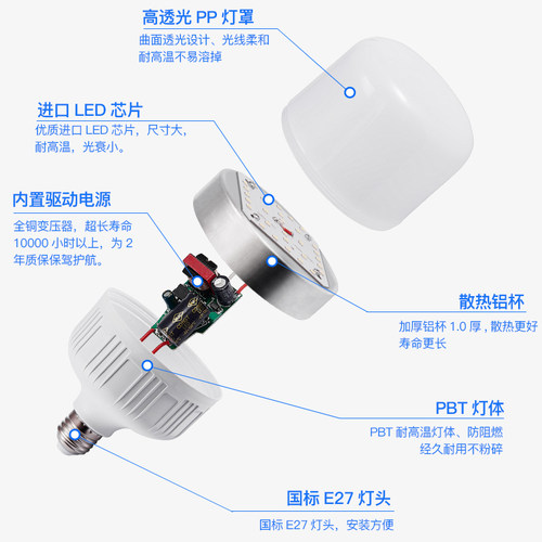 节能灯泡e27e40螺口螺旋球泡灯20W家用大功率超亮工厂房led照明灯