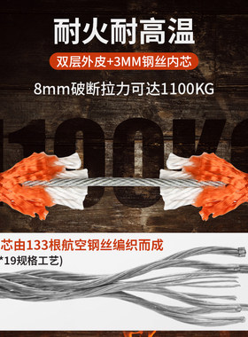 防灾救援绳组 家用安全缓降装备 70米逃生背包组 高楼速降逃生绳